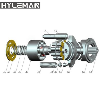 China por atacado PSVS-90 Series Hydraulic Repair Peças