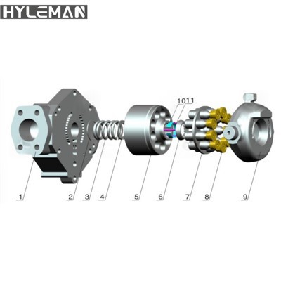 Itália Sam FG75/85/95 Substituição de peças